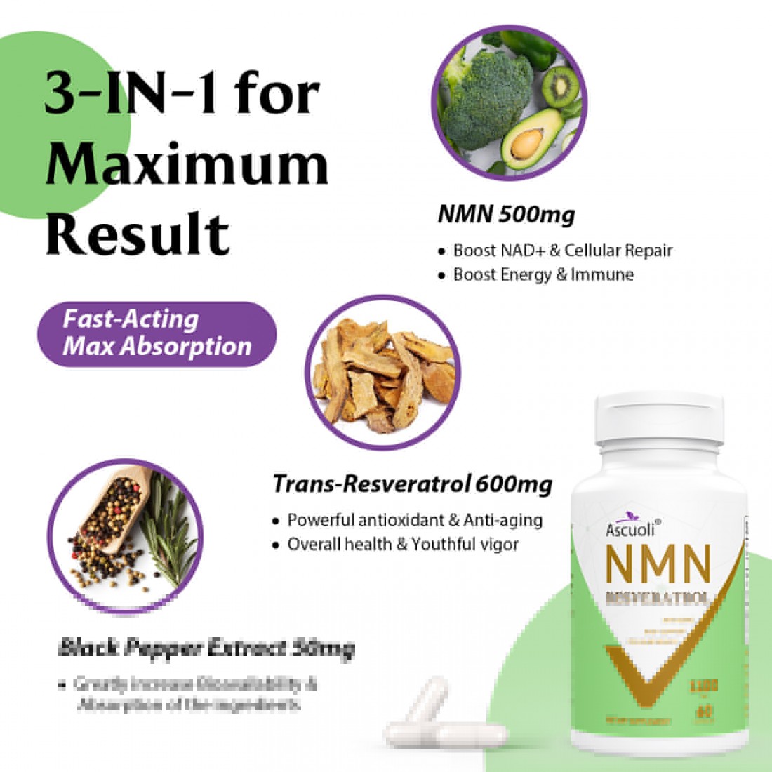 NMN + Trans-Resveratrol Supplement 1100mg (60 Capsules(Pack of 1))