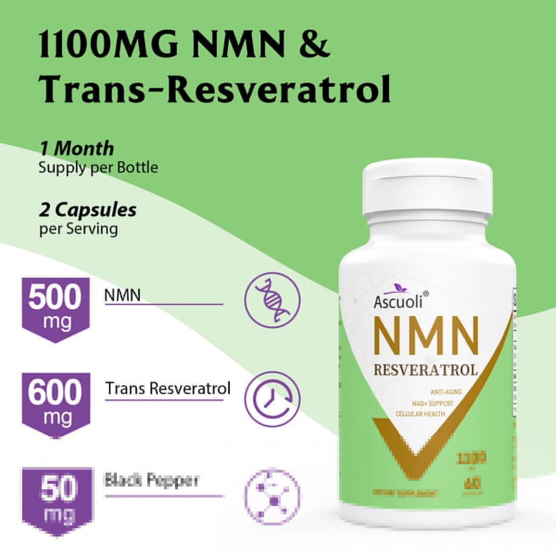 NMN + TransResveratrol Supplement 1100mg (60 Capsules(Pack of 1))