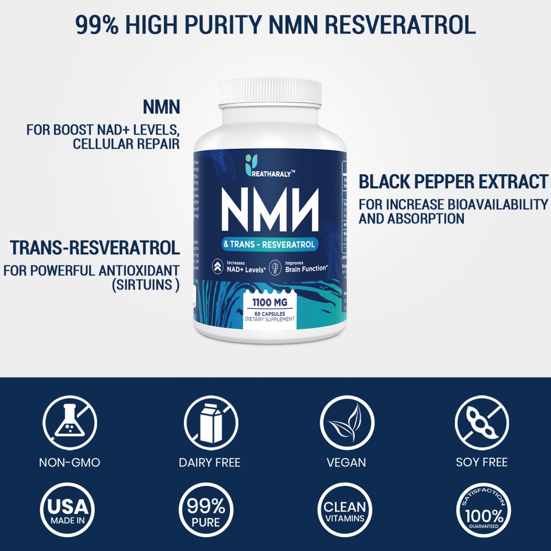 NMN + TransResveratrol Supplement 1100mg per bottles (60 Count(Pack of 1))